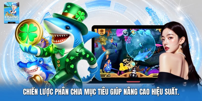 Chiến lược phân chia mục tiêu giúp nâng cao hiệu suất.