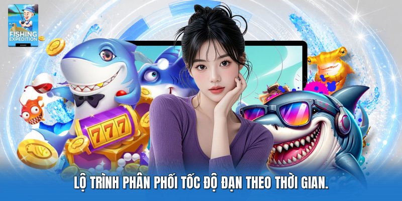 Lộ trình phân phối tốc độ đạn theo thời gian