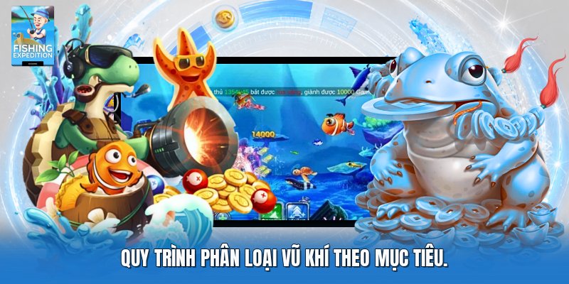 Quy trình phân loại vũ khí theo mục tiêu Quy trình phân loại vũ khí theo mục tiêu